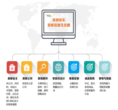 互聯(lián)網(wǎng)時代下的公司運(yùn)營項(xiàng)目 機(jī)遇、挑戰(zhàn)與創(chuàng)新路徑